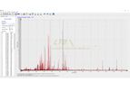 LTB - Version SOPHI - Auto Image Alignment Spectrometer Software