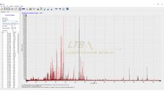 LTB - Version SOPHI - Auto Image Alignment Spectrometer Software