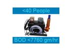 Septo-Air Ultimate System - Model <40 People / BOD <7760gm/hr - Septic Tank Conversion Unit