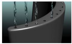 Flame Spray - Diffusion Coating