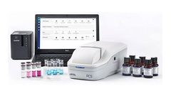 Artel PCS - Pipette Calibration System