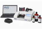 Artel MVS - Multichannel Verification System