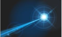 Raman Spectroscopy Solutions for Solar and Battery