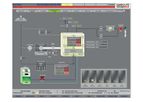 Carbolite - HMI and PLC Control Systems