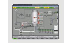 Carbolite - Model TP 1900 - 20 Unique Heat Program Furnace Controllers