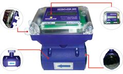 Iotaflow - Model MF Eco - Magnetic Flow Meter