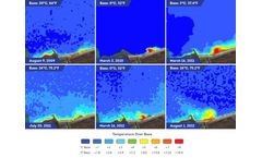 Satelytics - Water Thermal Analysis Software