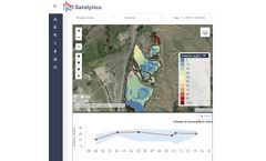 Satelytics - Tailsing Ponds and Piles Software