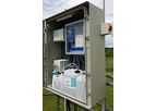 PPM - Ammonia Monitor