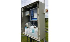 PPM - Ammonia Monitor