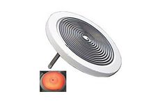 MHI Microheaters™ - Micro Heating Elements