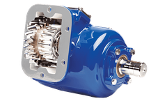 Muncie - Model CS6 Series - Direct Mount Pump