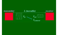 Acoustic Theory