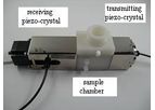 DTI - Model DT-600 - Acoustic Rheometer