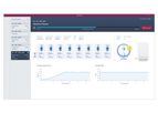 Distek Cipher - Dissolution Control Software for 21 CFR Part 11 Compliance