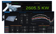 AspenTech - Microgrid Management System (MMS)