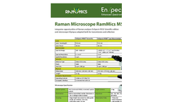 Enhanced - Model RaPort Pro - Handheld Raman Spectrometer  - Brochure