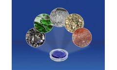 Fluxana - Test Methods Services