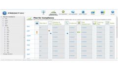 PREDICT360 - Incident Management Software