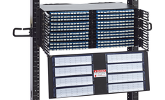 PEACOC - Enhanced View and Access (EVA) High-Density Fiber Patch Panels