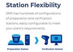 SMX Hand-Add System