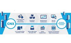 CNX Data Integrator