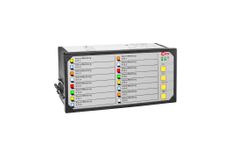 New redundant monitoring system of the USM fault annunciator