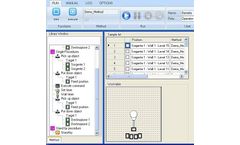 HTAPREP - Lab Automation Software