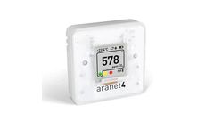 Aranet - Model AR-4 PRO - Indoor Air Quality Monitor
