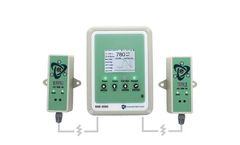 CO2Meter - Model RAD-0502 - CO2 Controller for Grow Rooms