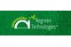 Astra Energy Inc.