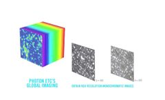 Photon etc`s Global Imaging Technology - Video