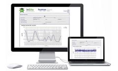 24/7 Remote Monitoring Software with Full Data Logging