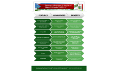 JSH - Nature Wonder - Model Apex 10 - Soil Enhancer Fertilizer -Brochure