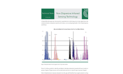 Non-Dispersive Infrared Sensing Technology - Technical Note