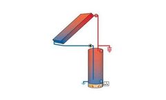 Heliodyne - Solar Water Heating Warm Climate Packaged System