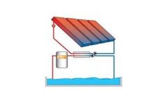 Heliodyne - Solar Pool Heating
