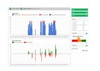 Quartix - Driver Behaviour Monitoring Software