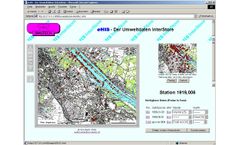 eHIS InterStore - e-commerce Plattform