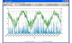 Earthfx - Data Retrieval Software