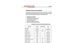 Numerical Reservoir Simulation Brochure