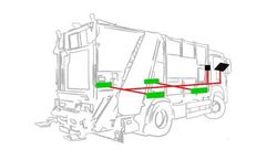 KWS - Model ABW1 - Construction Scale