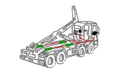 KWS - Model ARK - Roll-off Container Scales