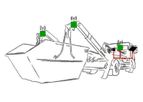 KWS - Skip Loader Scale