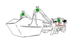 KWS - Skip Loader Scale