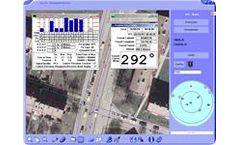 ViewNet - Modern and Exact Access System