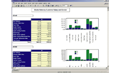 Trilogy Publishing Manager - Reporting & Business Intelligence Software