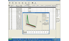 Trilogy Publishing Manager - Stock/Inventory Management Software