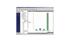 Trilogy Publishing Manager - Campaign Management Software