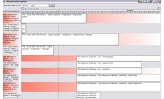Trilogy Title Manager - Production Scheduling Software